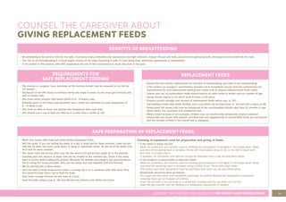 19
COUNSEL THE MOTHER OR CAREGIVER ON INFANT AND YOUNG CHILD
COUNSEL THE CAREGIVER ABOUT
GIVING REPLACEMENT FEEDS
REQUIREMENTS FOR
SAFE REPLACEMENT FEEDING
• The mother or caregiver must purchase all the formula herself, and be prepared to do this for
12 months.
• Disclosure of her HIV status to relevant family will make it easier as she must give formula only
and no breast milk
• She must safely prepare milk before EACH of 6 – 8 feeds a day
• Running water in the house and electricity and a kettle are advisable for safe preparation of
6 – 8 feeds a day.
• She must be able to clean and sterilise the equipment after each feed
• She should use a cup to feed the baby as it is safer than a bottle (p. 23)
REPLACEMENT FEEDS
• Ensure that the mother understands the benefits of breastfeeding and risks of not breastfeeding
• If the mother (or caregiver) nevertheless chooses not to breastfeed, ensure that she understands the
requirements for safe replacement feeding and knows how to prepare replacements feeds safely.
• Infants who are on replacement feeds should receive no other foods or drinks until six months of age
• Young infants require to be fed at least 8 times in 24 hours.
• Prepare correct strength and amount of replacement feeds before use. (p. 20).
• Cup feeding is safer than bottle feeding. Use a cup which can be kept clean i.e. not one with a spout (p.18)
• Pasteurised full cream milk may be introduced to the non-breastfed infant’s diet from 12 months of age.
Avoid coffee, tea, creamers and condensed milk.
• Where infant formula is not available, children over six months may temporarily receive undiluted
pasteurised full cream milk (boiled), provided that iron supplements or iron-fortified foods are con-sumed
and the amount of fluid in the overall diet is adequate.
SAFE PREPARATION OF REPLACEMENT FEEDS
• Wash your hands with soap and water before preparing a feed.
• Boil the water. If you are boiling the water in a pot, it must boil for three minutes. Cover the pot
with the lid while the water cools down. If using an automatic kettle, lift the lid of the kettle and
let it boil for three minutes.
• The water must still be hot when you mix the feed to kill germs that might be in the pow-der.
• Carefully pour the amount of water that will be needed in the marked cup. Check if the water
level is correct before adding the powder. Measure the powder according to the instructions on
the tin using the scoop provided. Only use the scoop that was supplied with the formula.
• Mix by stirring with a clean spoon.
• Cool the feed to body temperature under a running tap or in a container with cold water. Pour
the mixed formula into a cup to feed the baby.
• Only make enough formula for one feed at a time.
• Feed the baby using a cup (p. 18) and discard any leftover milk within two hours.
Cleaning of equipment used for preparation and giving of feeds.
• If the infant is being cup fed:
- Wash all containers and utensils used for feeding and preparation thoroughly in hot soapy water. Make
sure that all remaining feed is removed. Rinse with clean water, allow to dry or dry with a clean cloth
and store in a clean place.
- If possible, all containers and utensils should be sterilized once a day as described below.
• If the caregiver is using bottles to feed the infant:
- Wash all containers and utensils used for feeding and preparation thoroughly in hot soapy water. Make
sure that all remaining feed is removed using a bottle brush. Rinse with clean water.
- The bottles and other equipment must be sterilised after each use as described below.
• Sterilization should be done as follows:
- fill a large pot with water and completely submerge all washed feeding and preparation equipment,
ensuring there are no trapped air bubbles
- cover the pot with a lid and bring to a rolling boil, making sure the pot does not boil dry
- keep the pot covered until the feeding and preparation equipment is needed.
BENEFITS OF BREASTFEEDING
• Breastfeeding is the perfect food for the baby. It contains many antibodies and substances that fight infection, mature the gut and body, and promote optimal growth, development and health for the baby
• The risk of not breastfeeding is a much higher chance of the baby becoming ill with, or even dying from, diarrhoea, pneumonia or malnutrition.
• If the mother is HIV positive, with ART prophylaxis the risk of HIV transmission is much less than in the past.
 