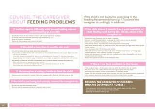 22 COUNSEL THE MOTHER OR CAREGIVER ON INFANT AND YOUNG CHILD FEEDING
COUNSEL THE CAREGIVER
ABOUT FEEDING PROBLEMS
If the child is not being fed according to the
Feeding Recommendations (p. 17) counsel the
caregiver accordingly. In addition:
If mother reports difficulty with breastfeeding, assess
breastfeeding (p. 8 or 20):
• Identify the reason for the mother’s concern and manage any breast condition.
• If needed, show recommended positioning and attachment (p. 17).
• Build the mother’s confidence.
• Advise her that frequent feeds improve lactation.
If the child above 6 months has a poor appetite, or
is not feeding well during this illness, counsel the
caregiver to:
• Breastfeed more frequently and for longer if possible.
• Use soft, varied, favourite foods to encourage the child to eat as much as possible.
• Give foods of a suitable consistency, not too thick or dry.
• Avoid buying sweets, chips and other snacks that replace healthy food.
• Offer small, frequent feeds. Try when the child is alert and happy, and give more food if he/she
shows interest.
• Clear a blocked nose if it interferes with feeding.
• Offer soft foods that don’t burn the mouth, if the child has mouth ulcers / sores e.g. eggs,
mashed potatoes, sweet potatoes, pumpkin or avocado.
• Ensure that the spoon is the right size, food is within reach, child is actively fed, e.g. sits on
caregiver’s lap while eating.
• Expect the appetite to improve as the child gets better.
If there is no food available in the house:
• Help caregiver to get a Child Support Grant for any of her children who are eligible.
• Put her in touch with a Social Worker and local organisations that may assist.
• Encourage the caregiver to have or participate in a vegetable garden.
• Supply milk and enriched (energy dense) porridge from the Food Supplementation programme.
• Give caregiver appropriate local recipes for enriched (energy dense) porridge.
COUNSEL THE CAREGIVER OF CHILDREN
WHO ARE OVERWEIGHT / OBESE :
• Avoid giving your child unhealthy foods like chips, sweets, sugar, and fizzy drinks.
• Give appropriate amount of food and milk (p 20,23.)
• Encourage on physical activity (p 21).
If the child is less than 6 months old, and:
• the child is taking foods or fluids other than breastmilk:
- Build mother’s confidence that she can produce all the breastmilk that the child needs. Water and other
milk are not necessary.
- If she has stopped breastfeeding, refer her to a breastfeeding counsellor to help with relactation.
- Suggest giving more frequent, longer breastfeeds, day or night, and gradually reducing other milk or foods.
• the mother or infant are not able to breastfeed due to medical reasons, counsel the mother to:
- Make sure she uses an appropriate infant formula
- Prepare formula correctly and hygienically, and give adequate amounts (p. 18- 20).
- Discard any feed that remains after two hours.
If the caregiver is using a bottle to feed the child
• Recommend a cup instead of a bottle. Show the caregiver how to feed the child with a cup (p. 18).
If the child is not being fed actively, counsel the caregiver to:
• Sit with the child and encourage eating.
• Give the child an adequate serving in a separate plate or bowl.
 