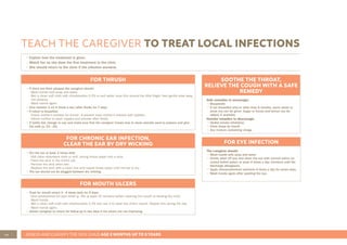 44 ASSESS AND CLASSIFY THE SICK CHILD AGE 2 MONTHS UP TO 5 YEARS
TEACH THE CAREGIVER TO TREAT LOCAL INFECTIONS
FOR THRUSH
• If there are thick plaques the caregiver should:
- Wash hands with soap and water.
- Wet a clean soft cloth with chlorhexidine 0.2% or salt water, wrap this around the little finger, then gentle wipe away
the plaques.
- Wash hands again.
• Give nystatin 1 ml 4 times a day (after feeds) for 7 days.
• If infant is breastfed,
- Check mother’s breasts for thrush. If present treat mother’s breasts with nystatin.
- Advise mother to wash nipples and areolae after feeds.
• If bottle fed, change to cup and make sure that the caregiver knows how to clean utensils used to prepare and give
the milk (p. 23 - 25)
SOOTHE THE THROAT,
RELIEVE THE COUGH WITH A SAFE
REMEDY
Safe remedies to encourage:
• Breastmilk
• If not breastfed and/or older than 6 months, warm water or
weak tea can be given. Sugar or honey and lemon can be
added, if available
Harmful remedies to discourage:
• Herbal smoke inhalation
• Vicks drops by mouth
• Any mixture containing vinega
FOR EYE INFECTION
The caregiver should:
• Wash hands with soap and water
• Gently wash off pus and clean the eye with normal saline (or
cooled boiled water) at least 4 times a day. Continue until the
discharge disappears.
• Apply chloramphenicol ointment 4 times a day for seven days.
• Wash hands again after washing the eye.
FOR CHRONIC EAR INFECTION,
CLEAR THE EAR BY DRY WICKING
• Dry the ear at least 3 times daily
- Roll clean absorbent cloth or soft, strong tissue paper into a wick.
- Place the wick in the child’s ear.
- Remove the wick when wet.
- Replace the wick with a clean one and repeat these steps until the ear is dry.
• The ear should not be plugged between dry wicking.
FOR MOUTH ULCERS
• Treat for mouth ulcers 3 - 4 times daily for 5 days:
- Give paracetamol for pain relief (p. 40) at least 30 minutes before cleaning the mouth or feeding the child.
- Wash hands.
- Wet a clean soft cloth with chlorhexidine 0.2% and use it to wash the child’s mouth. Repeat this during the day.
- Wash hands again.
• Advise caregiver to return for follow-up in two days if the ulcers are not improving.
• Explain how the treatment is given.
• Watch her as she does the first treatment in the clinic.
• She should return to the clinic if the infection worsens.
 