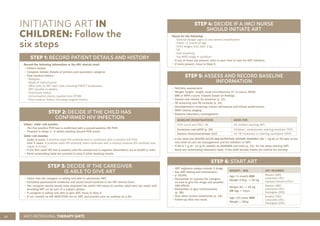 52 ANTI-RETROVIRAL THERAPY (ART)
INITIATING ART IN
CHILDREN: Follow the
six steps
STEP 1: RECORD PATIENT DETAILS AND HISTORY
Record the following information in the HIV clinical chart.
• Patient details.
• Caregiver details: Details of primary and secondary caregiver.
• Past medical history:
- Allergies
- Mode of transmission
- ARVs prior to ART start date including PMTCT prophylaxis
- ART transfer in details
- Disclosure status
- Immunisation status (update from RTHB)
- Past medical history including surgical history
STEP 2: DECIDE IF THE CHILD HAS
CONFIRMED HIV INFECTION
Infant/ child <18 months:
The first positive PCR test is confirmed with a second positive HIV PCR.
• Proceed to Steps 3 - 6 whilst awaiting second PCR result.
Child >18 months:
Under 2 years: A positive rapid HIV antibody test is confirmed with a positive HIV PCR.
Over 2 years: A positive rapid HIV antibody tests confirmed with a second positive HIV antibody test
(rapid or ELISA).
• If the first rapid HIV test is positive and the second test is negative (discordant), do an ELISA or refer.
• Send outstanding tests but proceed to step 3 while awaiting results.
STEP 3: DECIDE IF THE CAREGIVER
IS ABLE TO GIVE ART
• Check that the caregiver is willing and able to administer ART.
• Complete psychosocial readiness and social record sections in the HIV clinical chart.
• The caregiver should ideally have disclosed the child’s HIV status to another adult who can assist with
providing ART (or be part of a support group).
• If caregiver is willing and able to give ART, move to Step 4.
• If not, classify as HIV INFECTION not on ART, and provide care as outlined on p 50.
STEP 4: DECIDE IF A IMCI NURSE
SHOULD INITIATE ART
Check for the following:
- General danger signs or any severe classification
- Infant <1 month of age
- Child weighs less than 3 kg
- TB
- Fast breathing
- Any WHO stage 4 condition
• If any of these are present, refer to next level of care for ART initiation.
• If none present, move to Step 5.
STEP 5: ASSESS AND RECORD BASELINE
INFORMATION
• Nutrition assessment:
• Weight, height/ length, head circumference (if <2 years), MUAC.
• BMI or WFH z-score. Classify based on findings.
• Assess and classify for anaemia (p. 31).
• TB screening and TB contacts (p. 33)
• Developmental screening, school attendance and school performance.
• WHO clinical staging.
• Baseline laboratory investigations:
BASELINE INVESTIGATIONS DONE FOR
CD4 count and FBC/ Hb All children starting ART.
Creatinine and eGFR (p. 56) Children/ adolescents starting tenofovir (TDF) .
Alanine Aminotransferase (ALT) On TB treatment or starting nevirapine (NVP).
• If the child has SEVERE ACUTE MALNUTRITION, SEVERE ANAEMIA (Hb < 7g/dl) or TB refer to the
next level of care for management and for initiation of ART.
• If Hb is 7 g/dl - 11 g/dl, classify as ANAEMIA and treat (p. 31). Do not delay starting ART.
• Send any outstanding laboratory tests. If the child already meets the criteria for starting
STEP 6: START ART
• ART regimens always include 3 drugs.
• See ART dosing and instructions)
• p. 52-59).
• Remember to counsel the caregiver
on how to give the drugs and possible
side-effects.
• Remember to give cotrimoxazole
(p. 38).
• Give other routine treatments (p. 34).
• Follow-up after one week.
WEIGHT/ AGE ART REGIMEN
Age >1 month AND
Weight 2.5kg - < 20 kg
Abacavir (ABC)
Lamivudine (3TC)
Lopinavir/ritonavir (LPV/r)
Weight 20 - < 35 kg
OR Age < 10yrs
Abacavir (ABC)
Lamivudine (3TC)
Dolutegravir (DTG)
Age ≥10 years AND
Weight ≥ 35kg
Tenofovir (TDF)*
Lamivudine (3TC)
Dolutegravir (DTG)
 
