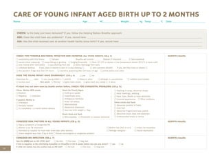 72
CHECK FOR POSSIBLE BACTERIAL INFECTION AND JAUNDICE (ALL YOUNG INFANTS, CB p. 3)
convulsions with this illness apnoea Breaths per minute: ______ Repeat (if required): ____ fast breathing
severe chest indrawing nasal flaring or grunting bulging fontanelle fever (37.5o
C or above) or low temperature (below 35.5 o
C or feels cold)
only moves when stimulated pus draining from eye sticky discharge from eyes
umbilical redness If yes, does it extend to skin or is pus draining skin pustules present If yes, are they many or severe
Any jaundice if age less than 24 hours Jaundice appearing after 24 hours of age yellow palms and soles
ALWAYS classify:
DOES THE YOUNG INFANT HAVE DIARRHOEA? (CB p. 4) yes no
Diarrhoea for_____ days very young infant (> 1 month) blood in stool lethargic or unconscious restless and irritable
sunken eyes Skin pinch: Normal goes back slowly goes back very slowly (> 2 secs)
If infant has not been seen by health worker before, CHECK FOR CONGENITAL PROBLEMS (CB p. 5)
Check Mother RPR results
Positive
Negative Unknown
If positive, Mother is
Untreated
Partially treated
Tx completed > a month before delivery
Check for Priority Signs:
Cleft lip or palate
Imperforate anus
Ambiguous Genitalia
Nose not patent
Macrocephaly
Abdominal distension
Very low birth weight (≤ 2kg)
Check Head and Neck
Microcephaly Fontanelle or sutures abnormal
Swelling of scalp, abnormal shape
Neck Swellings, webbing
Face, Eyes, Mouth or nose abnormal
Unusual appearance Other problems
Check Limbs and Trunk
Abnormal position of limbs
Club foot
Abnormal Fingers and toes, palms
Abnormal chest, back and abdomen
Undescended testis or hernia
CONSIDER RISK FACTORS IN ALL YOUNG INFANTS (CB p. 6) ALWAYS classify:
Signs/symptoms of congenital TB
Mother is on TB treatment
Admitted to hospital for more than three days after delivery
Infant weighed less than 2 kg at birth Known neurological or congenital problem
Mother has died or is ill Infant not breastfed
Teenage caregiver Social deprivation
CONSIDER HIV INFECTION (CB p. 7)
Has the child had an HIV (PCR) test? No test Pos test Neg test
If test is negative, is the child being breastfed (or breastfed in the 6 weeks before the test was done)? yes no
If child not tested, has the mother had an HIV test? No test Pos test Neg test
ALWAYS classify:
CARE OF YOUNG INFANT AGED BIRTH UP TO 2 MONTHS
Name: ______________________________________________ Age: _______ HC____________ Weight: _______ kg Temp: ______ o
C Date: _________________________
CHECK: Is the baby just been delivered? If yes, follow the Helping Babies Breathe approach
ASK: Does the child have any problems? If yes, record here: ________________________________________________________________________________________
ASK: Has the child received care at another health facility since birth? If yes, record here: _______________________________________________________________
______________________________________________________________________________________________________________________________________________
 
