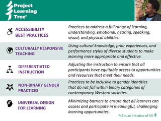 Designing Inclusive Professional Development for Educators | PPTX