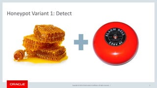 Copyright © 2019, Oracle and/or its affiliates. All rights reserved. |
Honeypot Variant 1: Detect
5
 