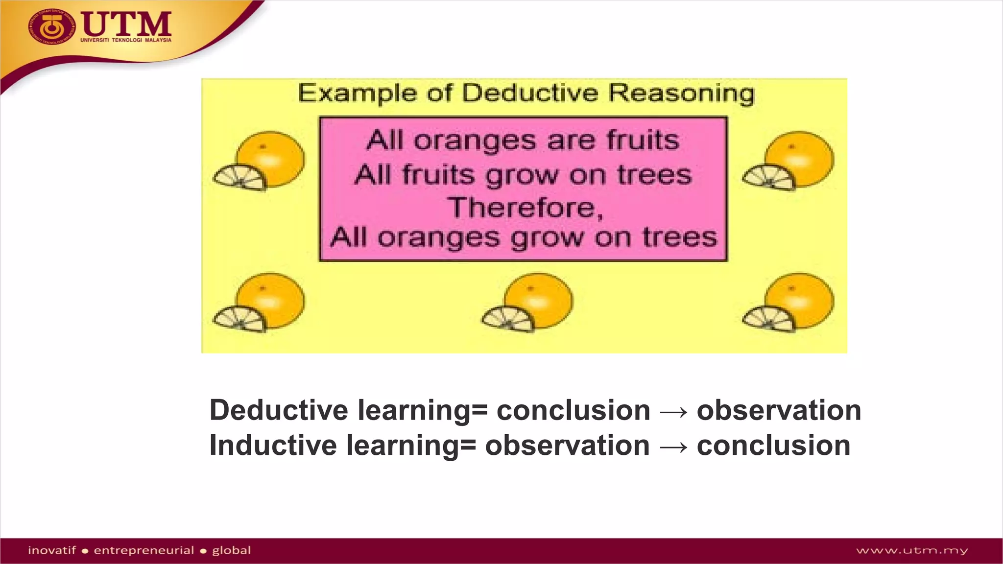 Deductive learning= conclusion → observation
Inductive learning= observation → conclusion
 