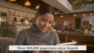 Over 308,000 pageviews since launch
 