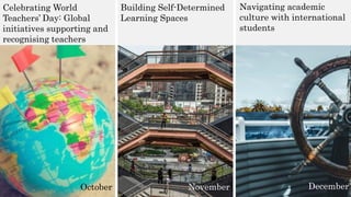 Do you understand?:
Ways to check
understanding in the
classroom
January
Thinking critically
about the student
digital experience
March
Institution-wide review of
academic integrity at
SIBT
February
Using the SAMR model
to innovate assessment
design
April
Scaffolding assessment
completion with H5P
learning interactives
May
Academic Integrity
Awareness Week:
Research integrity matters
June
Celebrating Advance HE’s
HEA Fellows
July
Collective case building:
an innovative approach to
active learning
August
Donut worry! Sharing
strategies to boost student
attendance for mental
health initiatives
September
Celebrating World
Teachers’ Day: Global
initiatives supporting and
recognising teachers
October
Building Self-Determined
Learning Spaces
November
Navigating academic
culture with international
students
December
 