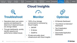 Corporate IT at NetApp | PPT