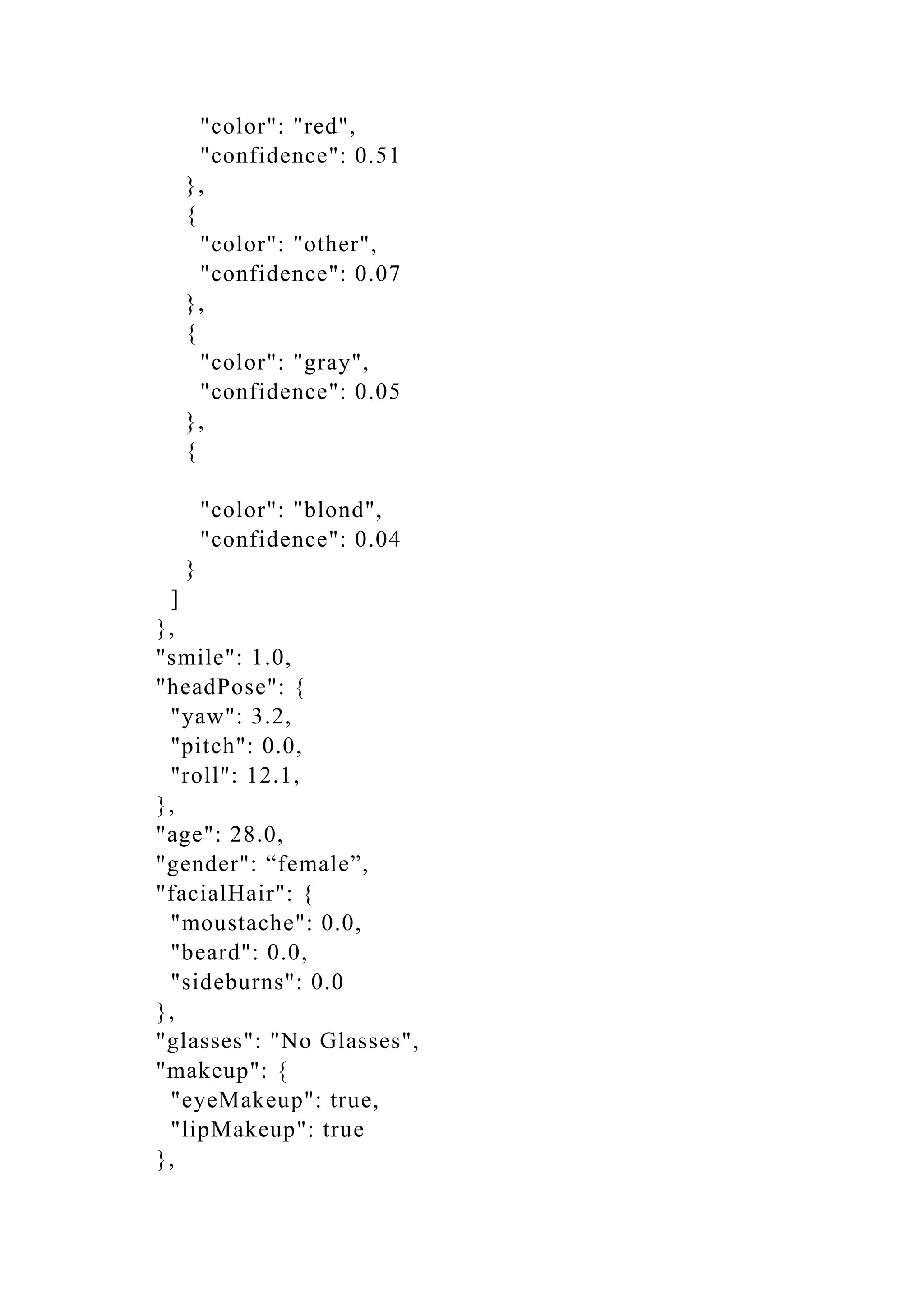 "color": "red",
"confidence": 0.51
},
{
"color": "other",
"confidence": 0.07
},
{
"color": "gray",
"confidence": 0.05
},
{
"color": "blond",
"confidence": 0.04
}
]
},
"smile": 1.0,
"headPose": {
"yaw": 3.2,
"pitch": 0.0,
"roll": 12.1,
},
"age": 28.0,
"gender": “female”,
"facialHair": {
"moustache": 0.0,
"beard": 0.0,
"sideburns": 0.0
},
"glasses": "No Glasses",
"makeup": {
"eyeMakeup": true,
"lipMakeup": true
},
 