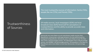 Trustworthiness
of Sources
The most trustworthy sources of information: family (74%),
people like me (72%), and friends (70%).
Of media sources, local newspapers (62%) and local
broadcast news (62%) fared well for perceptions of
trustworthiness and the ability to provide accurate news
and information.
Democrats are more likely to trust mainstream media sources than
Republicans, showcasing a wide gap between the two political parties.
Compared to Republicans, Democrats were more likely to trust The New
York Times (+38 percentage points), The Washington Post (+38 percentage
points), and MSNBC (+36 percentage points). The exception is Fox News as
Republicans were more likely to trust than Democrats (+32 percentage
points).
© 2019 Institute for Public Relations
 