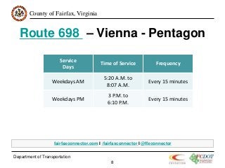 County of Fairfax, Virginia
Route 698 – Vienna - Pentagon
Service
Days
Time of Service Frequency
Weekdays AM
5:20 A.M. to
8:07 A.M.
Every 15 minutes
Weekdays PM
3 P.M. to
6:10 P.M.
Every 15 minutes
Department of Transportation
8
fairfaxconnector.com I /fairfaxconnector I @ffxconnector
 