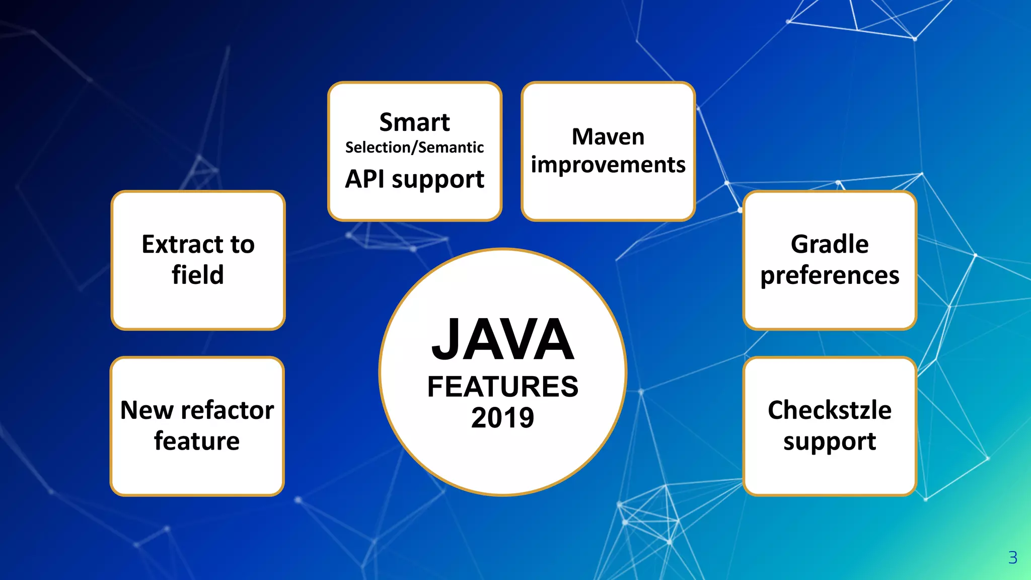 3
JAVA
FEATURES
2019New refactor
feature
Extract to
field
Smart
Selection/Semantic
API support
Maven
improvements
Gradle
preferences
Checkstzle
support
 