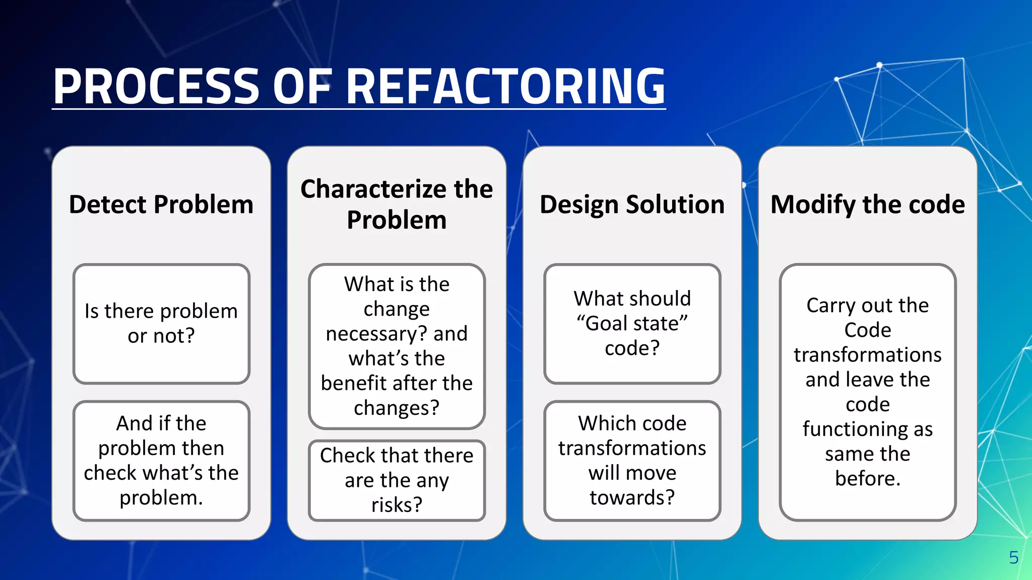 PROCESS OF REFACTORING
5
Detect Problem
Is there problem
or not?
And if the
problem then
check what’s the
problem.
Characterize the
Problem
What is the
change
necessary? and
what’s the
benefit after the
changes?
Check that there
are the any
risks?
Design Solution
What should
“Goal state”
code?
Which code
transformations
will move
towards?
Modify the code
Carry out the
Code
transformations
and leave the
code
functioning as
same the
before.
 