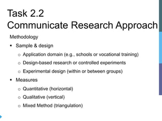 Methodology
§ Sample & design
o Application domain (e.g., schools or vocational training)
o Design-based research or controlled experiments
o Experimental design (within or between groups)
§ Measures
o Quantitative (horizontal)
o Qualitative (vertical)
o Mixed Method (triangulation)
Task 2.2
Communicate Research Approach
 