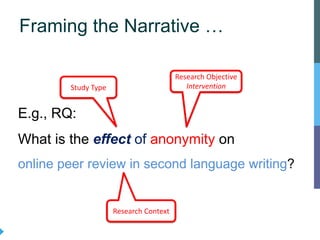 E.g., RQ:
What is the effect of anonymity on
online peer review in second language writing?
Framing the Narrative …
Study Type
Research Objective
Intervention
Research Context
 