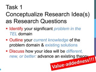 Value-addedness!!!
§ Identify your significant problem in the
TEL domain
§ Outline your current knowledge of the
problem domain & existing solutions
§ Discuss how your idea will be different,
new, or better: advance an existing theory
Task 1
Conceptualize Research Idea(s)
as Research Questions
 