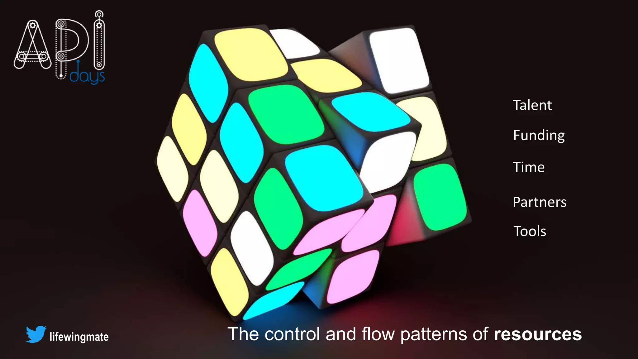 lifewingmate The control and flow patterns of resources
Talent
Funding
Time
Tools
Partners
 
