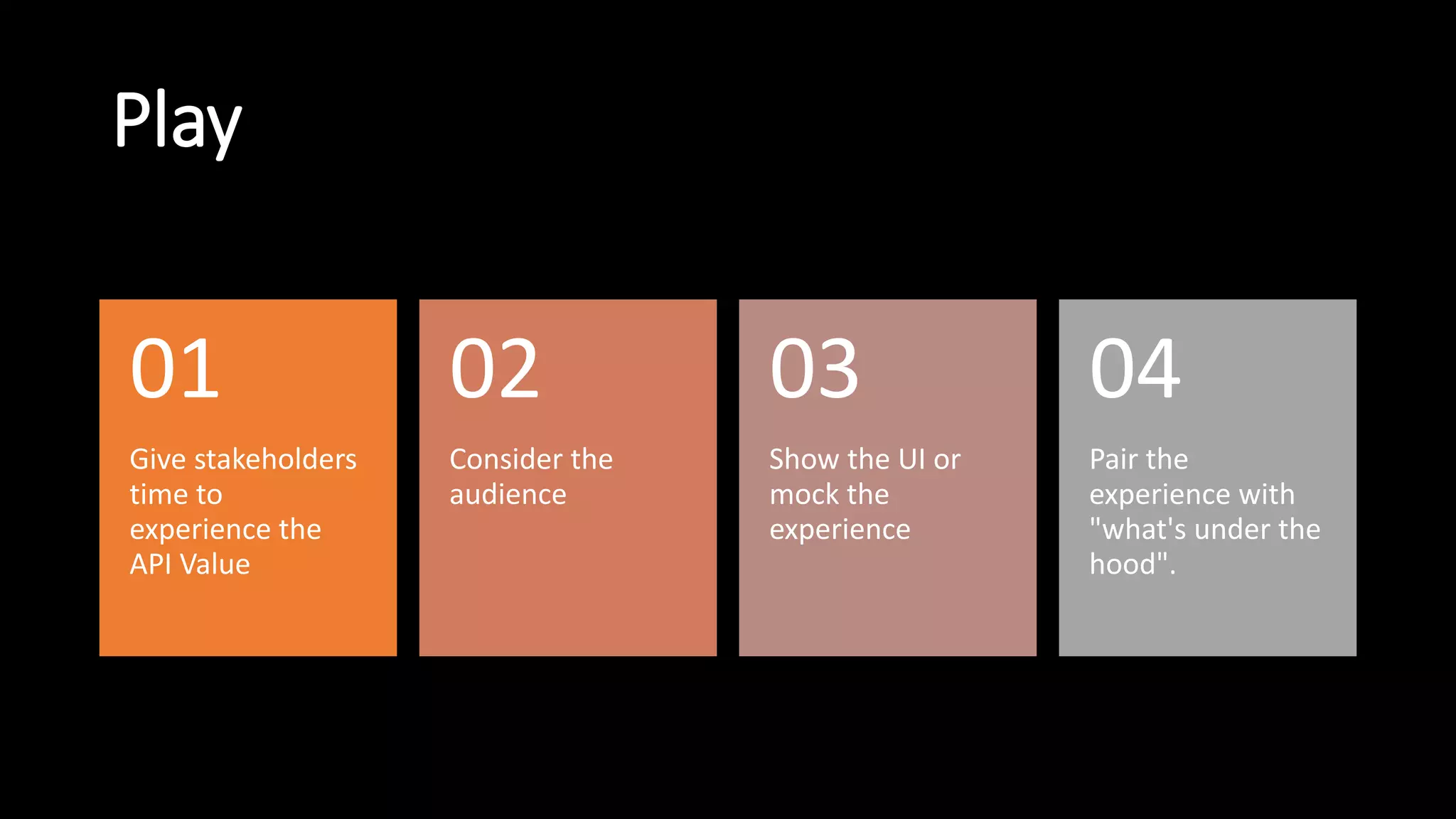 Play
Give stakeholders
time to
experience the
API Value
01
Consider the
audience
02
Show the UI or
mock the
experience
03
Pair the
experience with
"what's under the
hood".
04
 