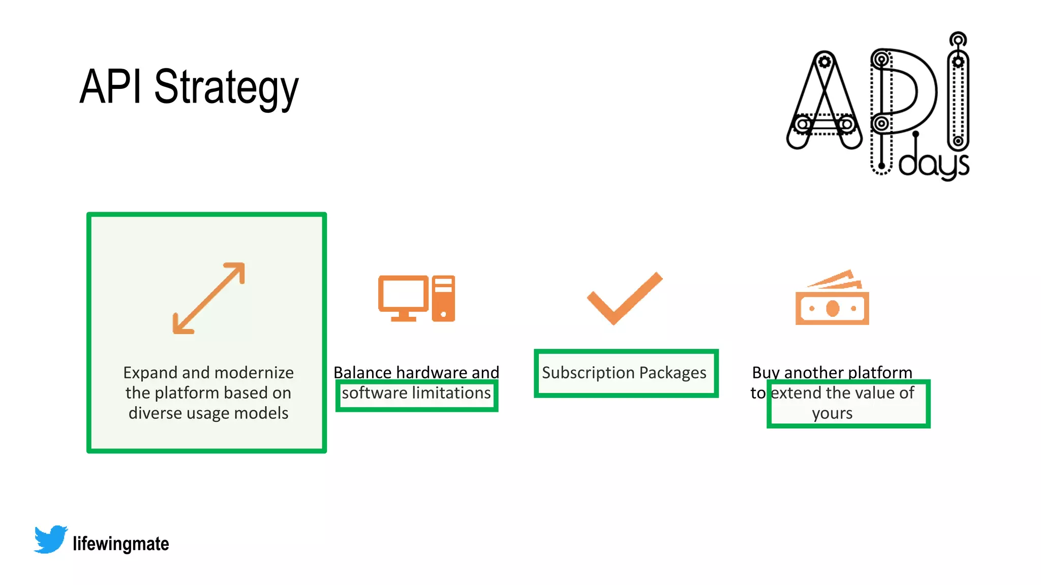 API Strategy
Expand and modernize
the platform based on
diverse usage models
Balance hardware and
software limitations
Subscription Packages Buy another platform
to extend the value of
yours
lifewingmate
 