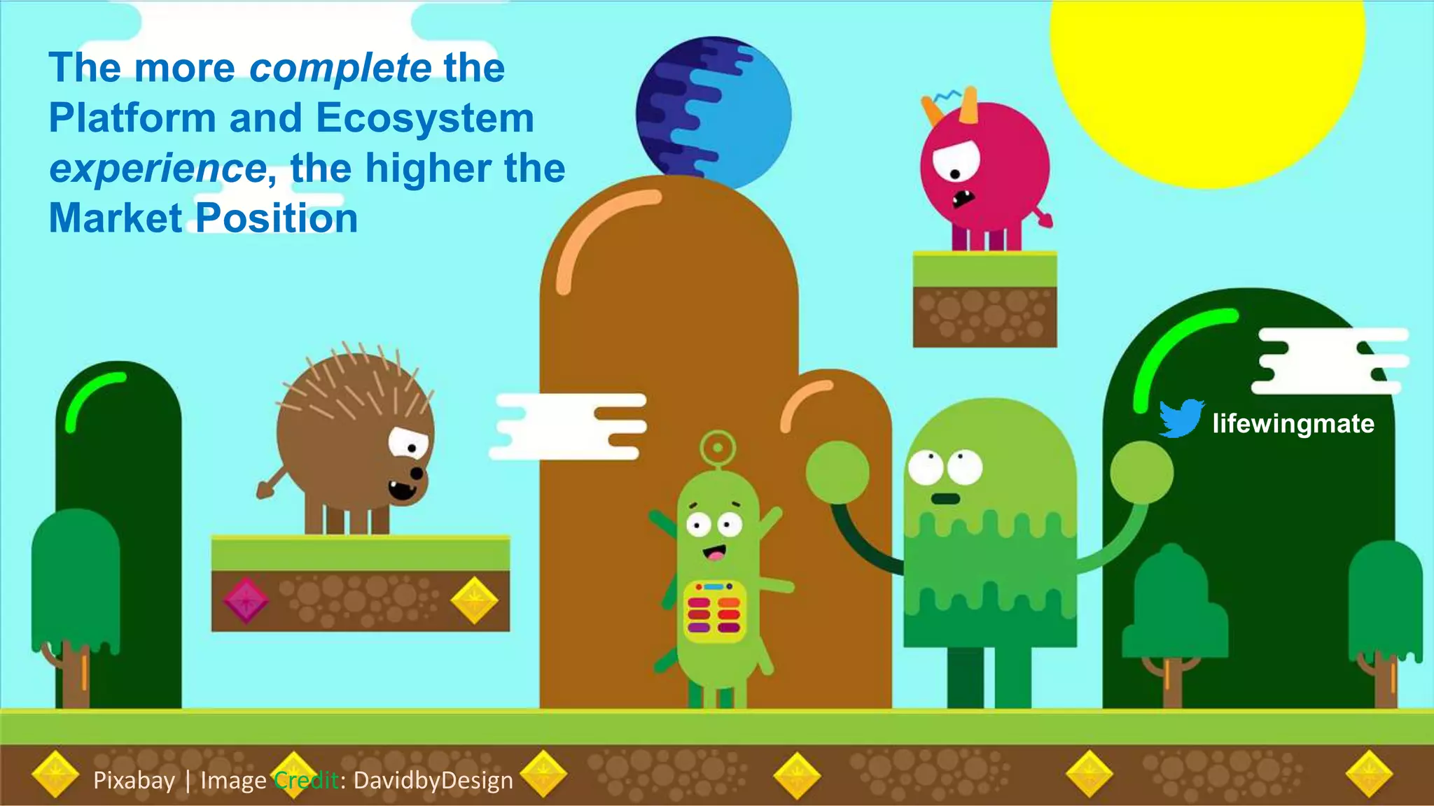 The more complete the
Platform and Ecosystem
experience, the higher the
Market Position
lifewingmate
Pixabay | Image Credit: DavidbyDesign
 