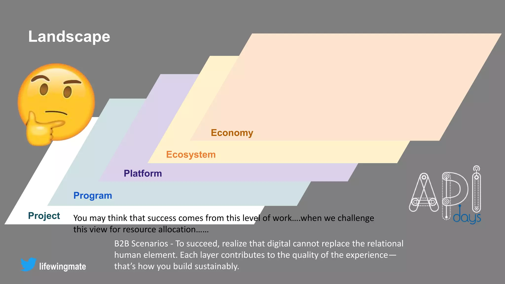 Project
Program
Platform
Ecosystem
Economy
lifewingmate
Landscape
B2B Scenarios - To succeed, realize that digital cannot replace the relational
human element. Each layer contributes to the quality of the experience—
that’s how you build sustainably.
You may think that success comes from this level of work….when we challenge
this view for resource allocation……
 
