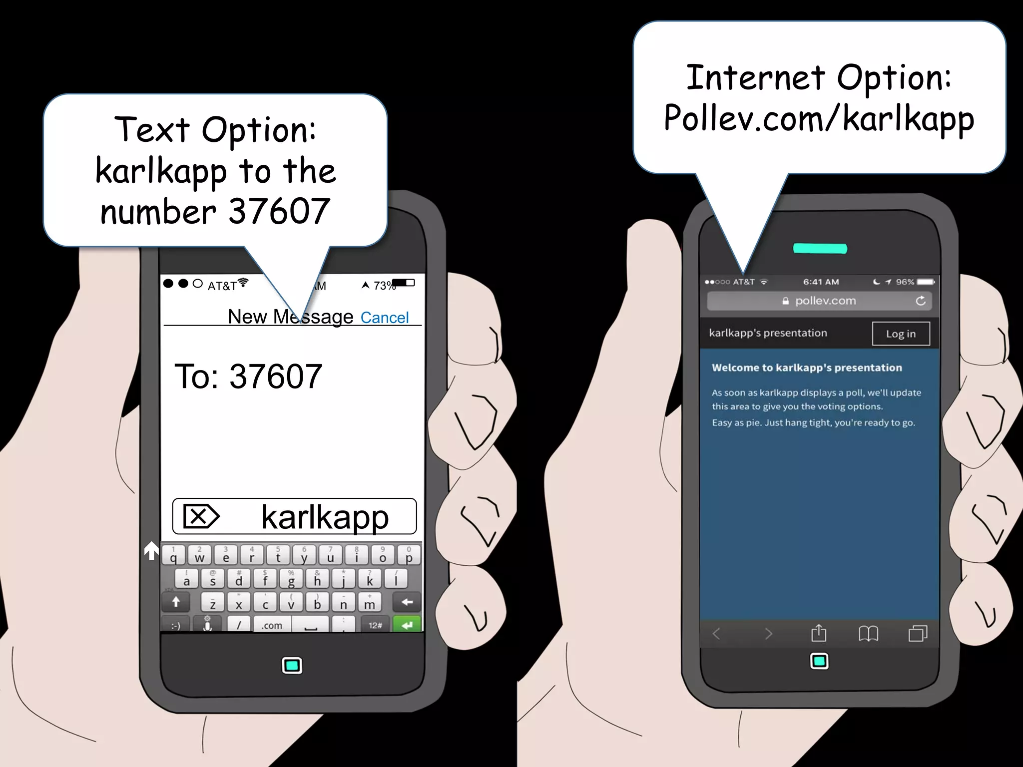 New Message
To: 37607
 karlkapp

Cancel
AT&T 9:37 AM  73%
Text Option:
karlkapp to the
number 37607
Internet Option:
Pollev.com/karlkapp
 