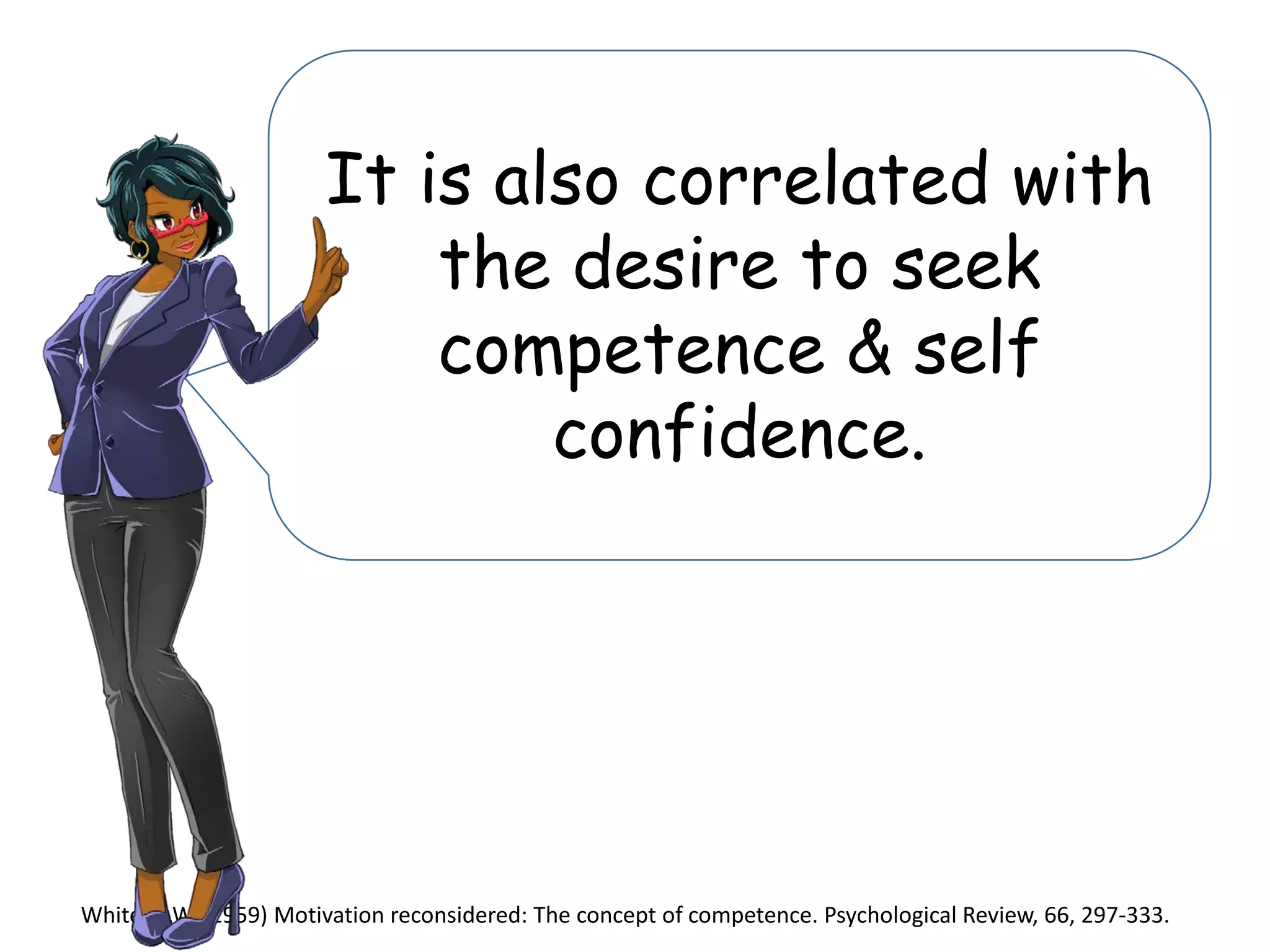 It is also correlated with
the desire to seek
competence & self
confidence.
White, R.W. (1959) Motivation reconsidered: The concept of competence. Psychological Review, 66, 297-333.
 