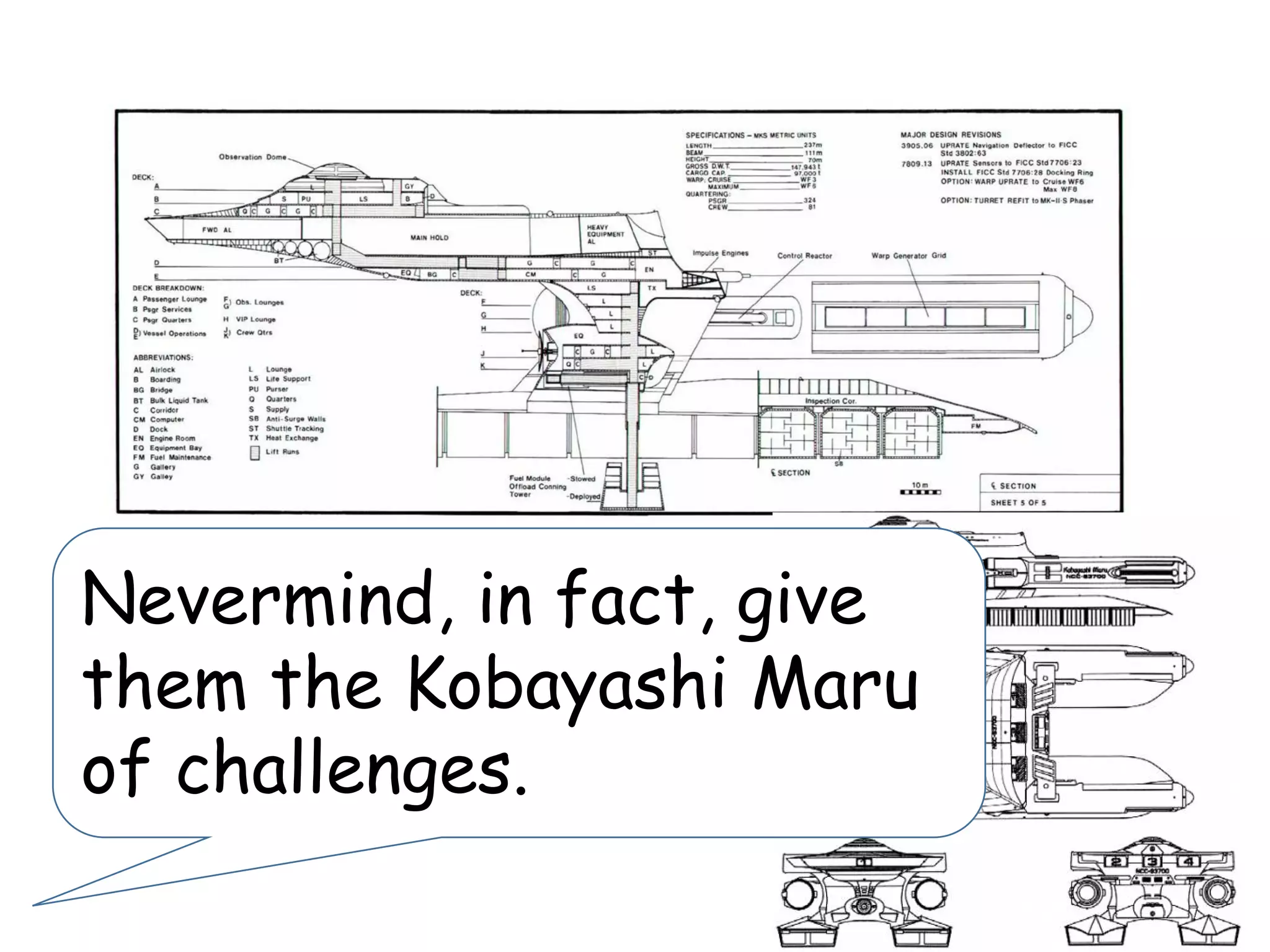 Nevermind, in fact, give
them the Kobayashi Maru
of challenges.
 