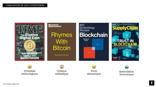 © innovation copilots 2019
Promesse
technologique
Critique
médiatique
Assimilation
économique
😅🤩 😱 🤖
Pivot
sémantique
L’INNOVATION SE VOIT A POSTERIORI
 