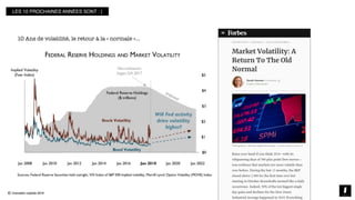 © innovation copilots 2019© innovation copilots 2019
LES 10 PROCHAINES ANNÉES SONT : (
10 Ans de volatilité, le retour à la « normale »...
 