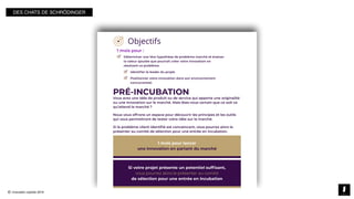 © innovation copilots 2019
DES CHATS DE SCHRÖDINGER
 