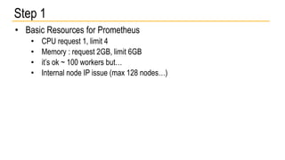 KOCOON – KAKAO Automatic K8S Monitoring | PPTX
