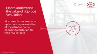 10Proprietary Information
Plantsunderstand
thevalueof rigorous
simulation
Most simulators are not an
up to date representation
of the plant or do not
connect to historian for
their “As-Is” data
10Proprietary Information
 
