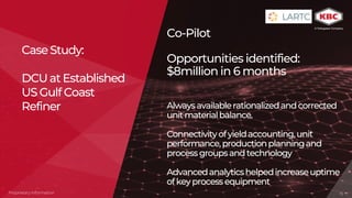CaseStudy:
DCUat Established
USGulf Coast
Refiner
15Proprietary Information
Co-Pilot
Opportunities identified:
$8million in 6 months
Alwaysavailablerationalizedandcorrected
unitmaterialbalance.
Connectivityofyieldaccounting,unit
performance,productionplanningand
processgroupsandtechnology
Advancedanalyticshelpedincreaseuptime
ofkeyprocessequipment
 