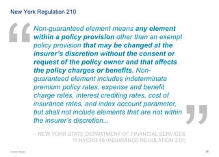 16© Oliver Wyman
Non-guaranteed element means any element
within a policy provision other than an exempt
policy provision that may be changed at the
insurer’s discretion without the consent or
request of the policy owner and that affects
the policy charges or benefits. Non-
guaranteed element includes indeterminate
premium policy rates, expense and benefit
charge rates, interest crediting rates, cost of
insurance rates, and index account parameter,
but shall not include elements that are not within
the insurer’s discretion...
– NEW YORK STATE DEPARTMENT OF FINANCIAL SERVICES
11 NYCRR 48 (INSURANCE REGULATION 210)
New York Regulation 210
 