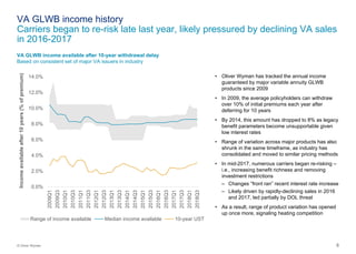 8© Oliver Wyman
VA GLWB income history
Carriers began to re-risk late last year, likely pressured by declining VA sales
in 2016-2017
VA GLWB income available after 10-year withdrawal delay
Based on consistent set of major VA issuers in industry
• Oliver Wyman has tracked the annual income
guaranteed by major variable annuity GLWB
products since 2009
• In 2009, the average policyholders can withdraw
over 10% of initial premiums each year after
deferring for 10 years
• By 2014, this amount has dropped to 8% as legacy
benefit parameters become unsupportable given
low interest rates
• Range of variation across major products has also
shrunk in the same timeframe, as industry has
consolidated and moved to similar pricing methods
• In mid-2017, numerous carriers began re-risking –
i.e., increasing benefit richness and removing
investment restrictions
– Changes “front ran” recent interest rate increase
– Likely driven by rapidly-declining sales in 2016
and 2017, led partially by DOL threat
• As a result, range of product variation has opened
up once more, signaling heating competition
0.0%
2.0%
4.0%
6.0%
8.0%
10.0%
12.0%
14.0%
2009Q1
2009Q3
2010Q1
2010Q3
2011Q1
2011Q3
2012Q1
2012Q3
2013Q1
2013Q3
2014Q1
2014Q3
2015Q1
2015Q3
2016Q1
2016Q3
2017Q1
2017Q3
2018Q1
2018Q3
Incomeavailableafter10years(%ofpremium)
Range of income available Median income available 10-year UST
 