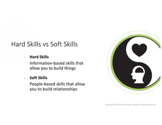 Copyright © 2019 AB Strategic Media All Rights Reserved
● Soft Skills
People-based skills that allow
you to build relationships
● Hard Skills
Information-based skills that
allow you to build things
Hard Skills vs Soft Skills
 
