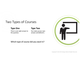 Copyright © 2019 AB Strategic Media All Rights Reserved
Two Types of Courses
Which type of course did you excel in?
Type One
There is one right answer to
the question.
Type Two
You make up your own
answer and defend it.
 