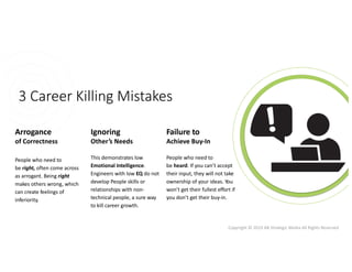 Copyright © 2019 AB Strategic Media All Rights Reserved
Failure to
Achieve Buy-In
People who need to
be heard. If you can’t accept
their input, they will not take
ownership of your ideas. You
won’t get their fullest effort if
you don’t get their buy-in.
Ignoring
Other’s Needs
This demonstrates low
Emotional Intelligence.
Engineers with low EQ do not
develop People skills or
relationships with non-
technical people, a sure way
to kill career growth.
Arrogance
of Correctness
People who need to
be right, often come across
as arrogant. Being right
makes others wrong, which
can create feelings of
inferiority.
3 Career Killing Mistakes
 