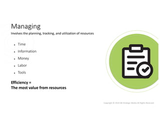 Copyright © 2019 AB Strategic Media All Rights Reserved
● Time
● Information
● Money
● Labor
● Tools
Involves the planning, tracking, and utilization of resources
Managing
Efficiency =
The most value from resources
 