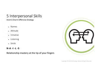 Copyright © 2019 AB Strategic Media All Rights Reserved
● Names
● Attitude
● Initiative
● Listening
● Smile
5 Interpersonal Skills
Aram’s Charm Offensive Strategy
Relationship mastery at the tip of your fingers
-L-AN -S-I
 