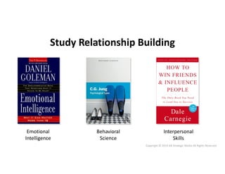 Copyright © 2019 AB Strategic Media All Rights Reserved
Emotional
Intelligence
Study Relationship Building
Behavioral
Science
Interpersonal
Skills
 