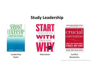 Copyright © 2019 AB Strategic Media All Rights Reserved
Study Leadership
Leadership
Styles
Motivation Conflict
Resolution
 