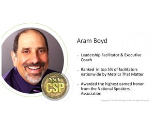 Copyright © 2019 AB Strategic Media All Rights Reserved
Aram Boyd
● Leadership Facilitator & Executive
Coach
● Ranked in top 5% of facilitators
nationwide by Metrics That Matter
● Awarded the highest earned honor
from the National Speakers
Association
 