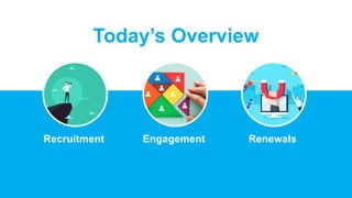 Today’s Overview
Recruitment Engagement Renewals
 