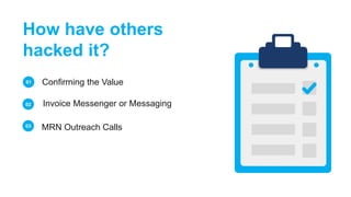 How have others
hacked it?
Confirming the Value01
02
03
Invoice Messenger or Messaging
MRN Outreach Calls
 