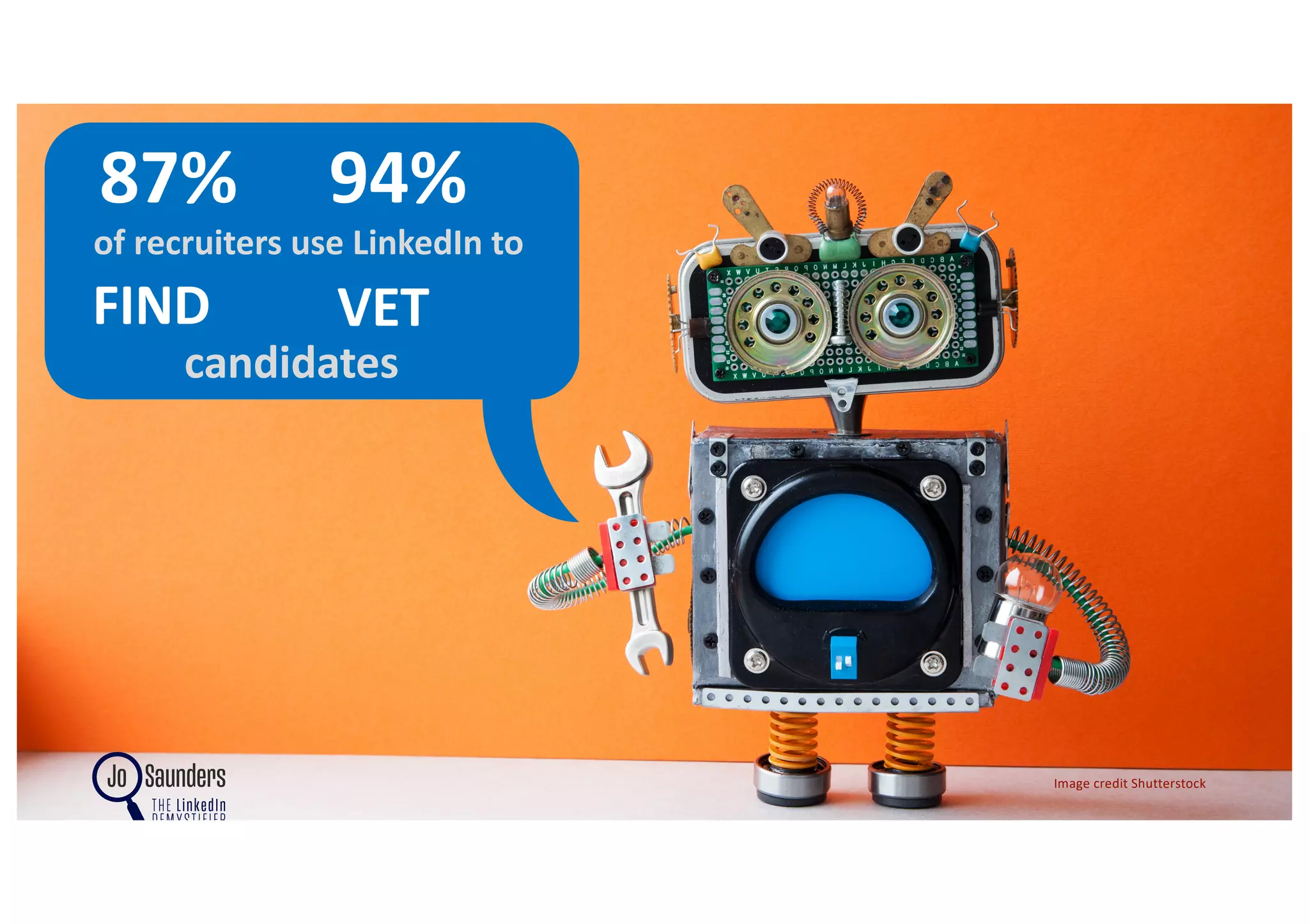 Image credit Shutterstock
87% 94%
VET
of recruiters use LinkedIn to
FIND
candidates
 