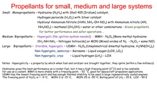 Liquid propulsion systems, 2019 presentation.pdf