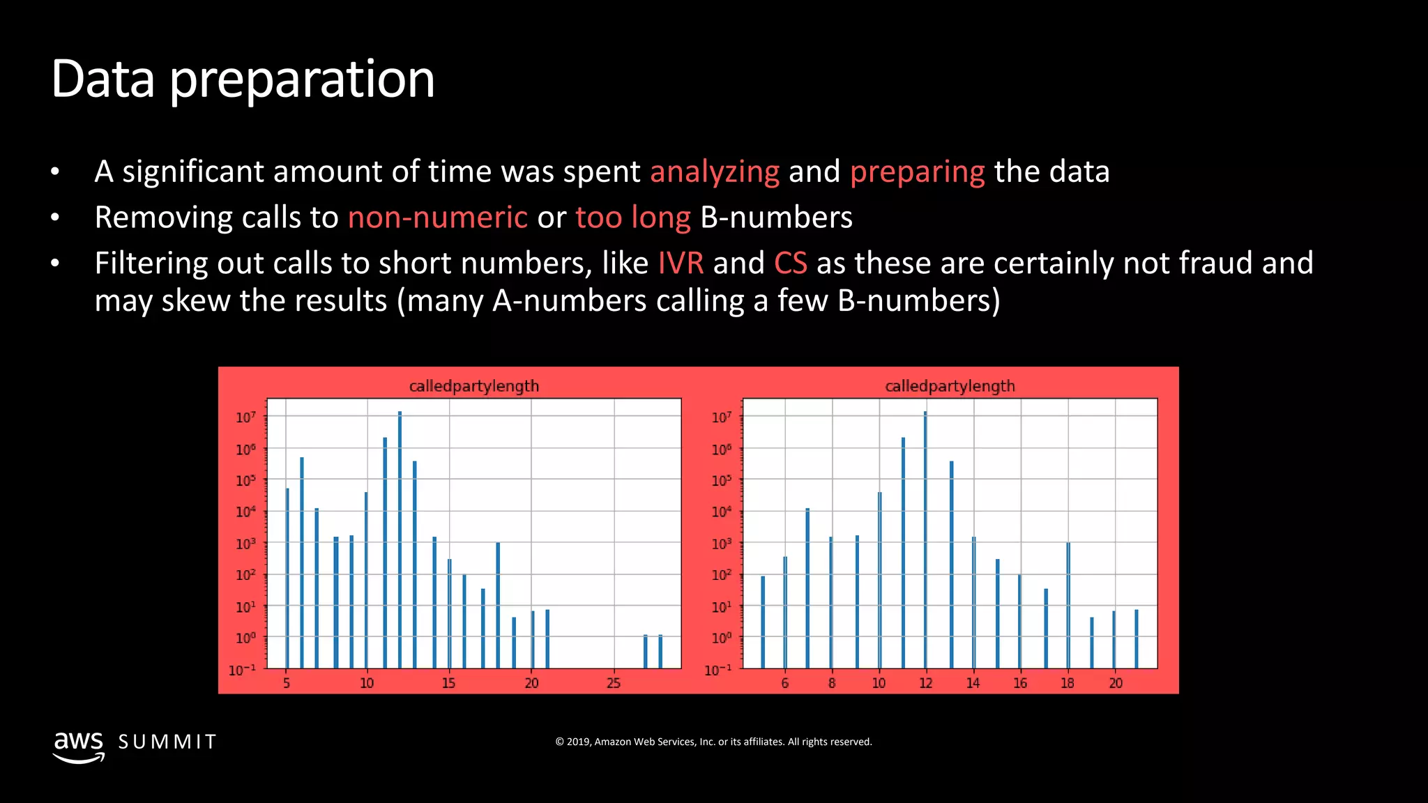 © 2019, Amazon Web Services, Inc. or its affiliates. All rights reserved.S U M M I T
Data preparation
• A significant amount of time was spent analyzing and preparing the data
• Removing calls to non-numeric or too long B-numbers
• Filtering out calls to short numbers, like IVR and CS as these are certainly not fraud and
may skew the results (many A-numbers calling a few B-numbers)
 