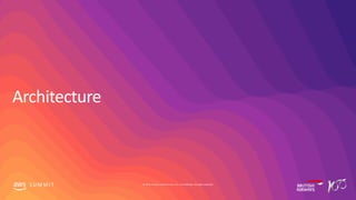 S U M M I T © 2019, Amazon Web Services, Inc. or its affiliates. All rights reserved.
 