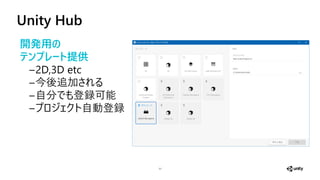 Unity Hub
11
開発用の
テ プ ート提供
2D,3D etc
今後 加
自 可
自
 